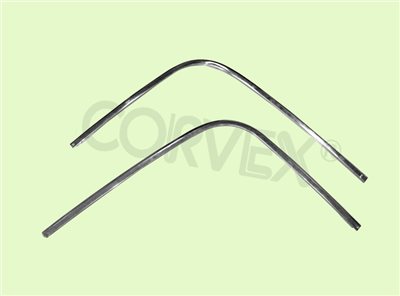 品號:  CV19-M06 ∞  CONV.WELL  MOULDING 